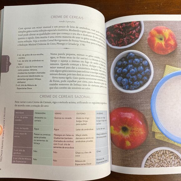 Culinária Ayurvédica Para o seu dia a dia - (Em Portugues do Brasil) - Picture 13 of 15